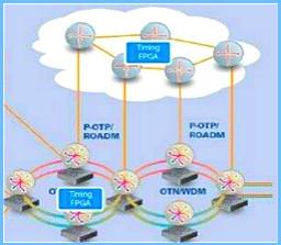 碳化硅二極管用途在什么電子行業(yè)，其實在很多電子方面都需要用到