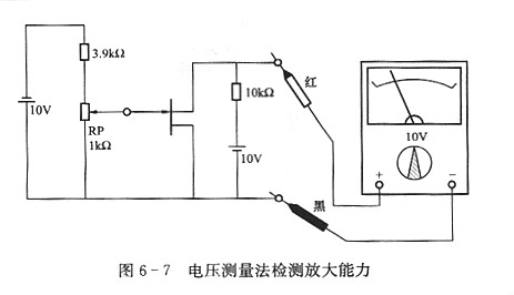 場效應管的檢測，MOS場效應管的基礎(chǔ)檢測方法