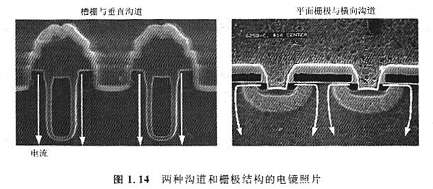 MOS構(gòu)造優(yōu)點是什么，特點有什么優(yōu)勢？工作原理是什么？