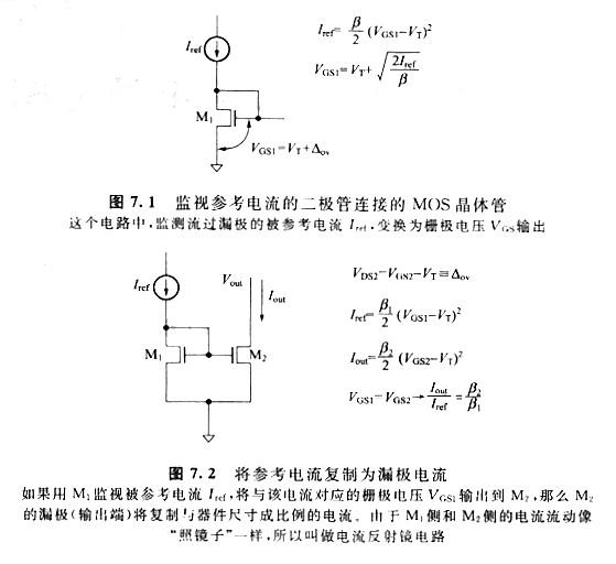 模擬cmos集成電路設(shè)計 CMOS電路最常用的是什么電路-漲知識