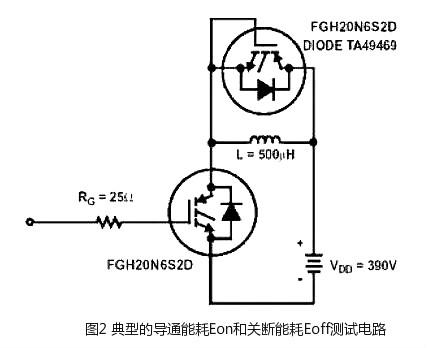 mosfet與igbt區(qū)別