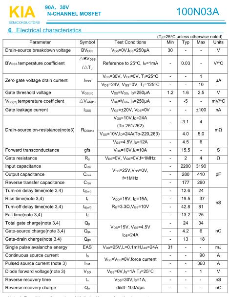 鋰電池保護板-鋰電池保護板技術(shù)指標(biāo)和主要參數(shù)-KIA MOS管