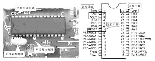 電磁爐場效應(yīng)管 電磁爐場效應(yīng)管