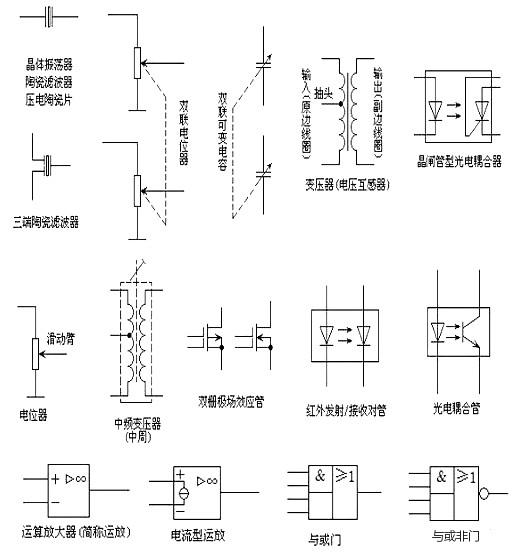 電路圖符號大全 電路圖符號大全