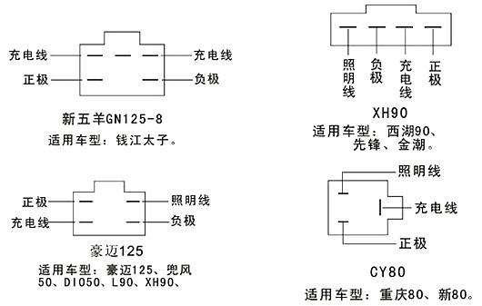 摩托車整流器接線圖 摩托車整流器接線圖