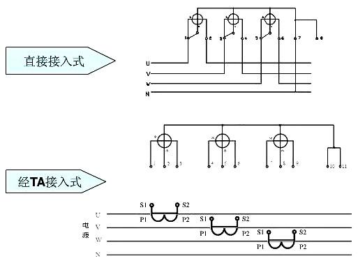 三相電表接線圖-三相電表互感器接線方法圖解大全-電工基礎(chǔ)知識