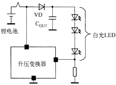 LED燈驅(qū)動電源電路圖-詳解LED驅(qū)動電路設(shè)計(jì)方案原理圖詳解-KIA MOS管