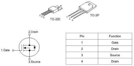 逆變器場管型號大全-逆變器采用場效應(yīng)管MOSFET選型指南-KIA MOS管