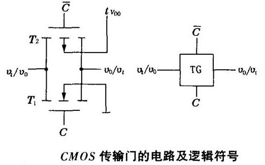 什么是CMOS傳輸門-詳解CMOS傳輸門的工作原理、邏輯功能及應用等知識-KIA MOS管