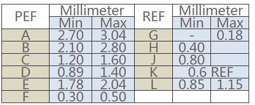 MOS管供應(yīng)商 MOS管供應(yīng)商