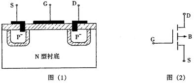 MOS管-P溝道增強(qiáng)型mosfet工作原理及結(jié)構(gòu)、特性詳解-KIA MOS管