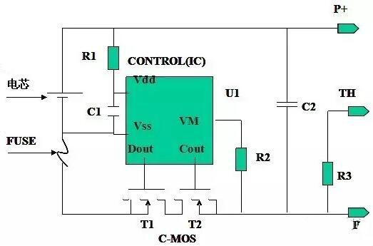 鋰電池保護(hù)板 鋰電池保護(hù)板