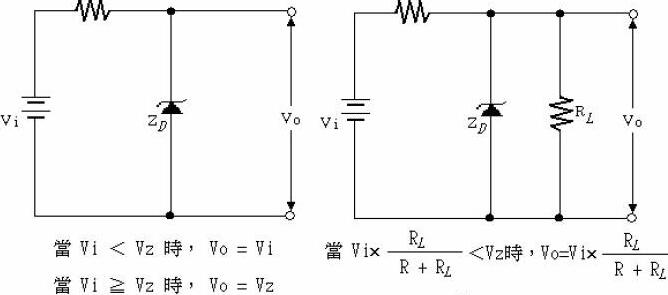 穩(wěn)壓管在電路中的作用 穩(wěn)壓管在電路中的作用