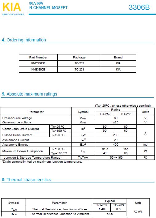KNX3306B替代HY1607，80A/60V