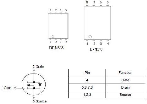 無(wú)人機(jī)MOS管,3703A,50A/30V