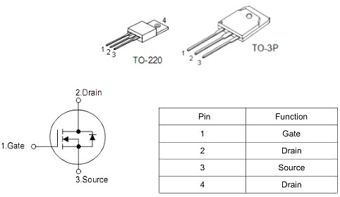 MOS管,KNX9130A替代IRFB4137,40A/300V MOS管,KNX9130A替代IRFB4137,40A/300V