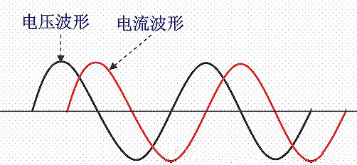 功率因數(shù)校正（PFC）技術(shù)知識(shí)詳情-KIA MOS管