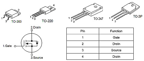 NCE80H16,NCE80H16替代,NCE80H16規(guī)格書(shū)