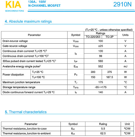 17-21串保護(hù)板,KNB2910A,130A/100V