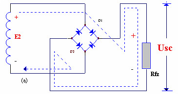 電子電路圖，整流二極管的作用,整流電路