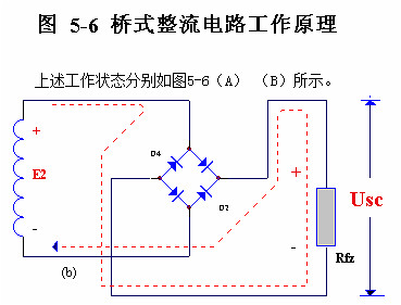 電子電路圖，整流二極管的作用,整流電路