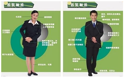 面試技巧,面試禮儀，著裝禮儀
