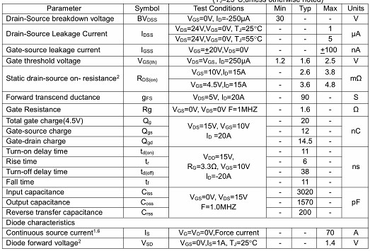 MOS管,70A/30V,KCX3503S