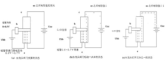 一文解析三極管和MOS管工作原理、特性、符號等知識-KIA MOS管