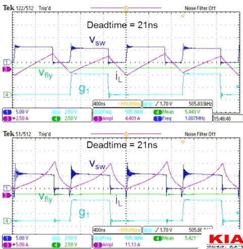 MOS管,開關電流，MOSFET