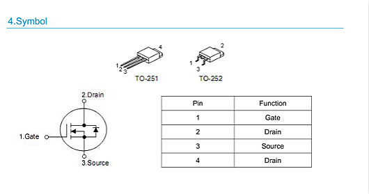 KNX3302A參數(shù)詳情 20V85A? 內(nèi)阻低 免費送樣-KIA MOS管