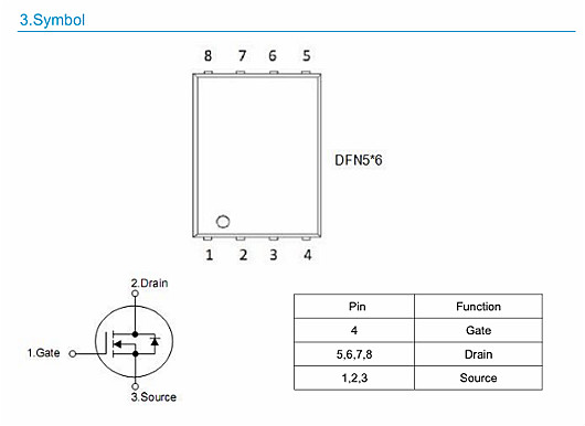 30v95a，MOS管30V95A