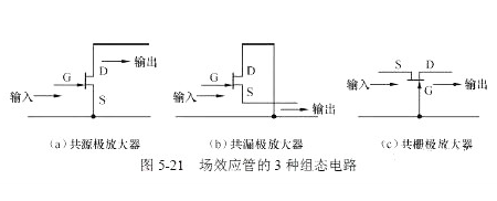 場(chǎng)效應(yīng)管，偏置電路