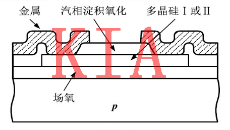MOS，無源器件，電阻