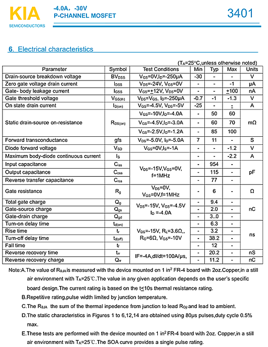 3401場(chǎng)效應(yīng)管代換,3401mos管規(guī)格書(shū)