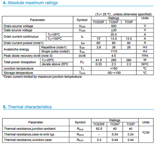 MOS管，KIA20N50，500V20A中文資料