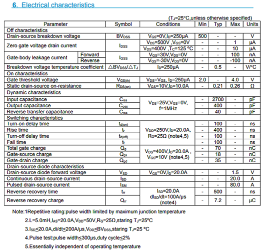 MOS管，KIA20N50，500V20A中文資料