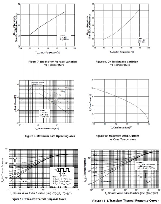 MOS管，KIA20N50，500V20A中文資料