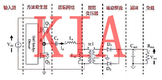MOS開關(guān)管，LLC變壓器