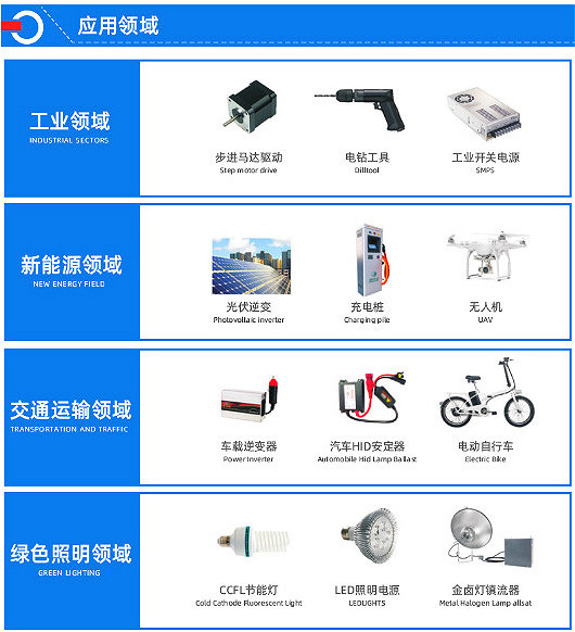 半導體，MOS管，晶圓，漲價