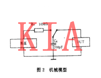 MOS集成電路，電過應力損傷
