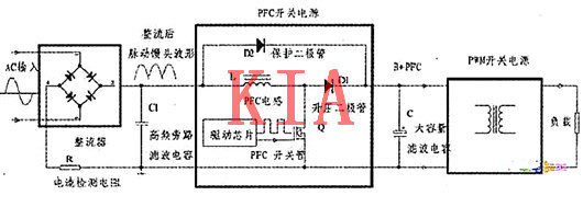 PFC電路，MOS管