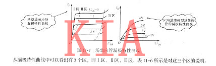 場效應管漏極