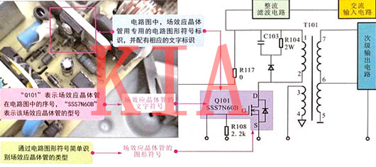 場效應管命名規則和標示方法你都了解嗎？-KIA MOS管
