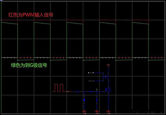 MOS驅動感性負載 PWM