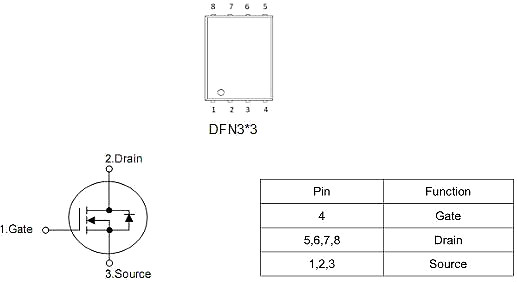 KNX3706A 60V50A? N溝道MOSFET，免費送樣 技術支持-KIA MOS管
