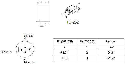 60V80A ?KNX3406A?參數、規格、封裝|原廠價格優勢-KIA MOS管