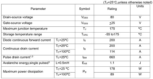 80V200A KNC2208A現貨 專業生產MOS管 原廠直銷-KIA MOS管