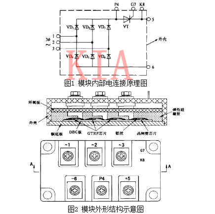 超快恢復(fù)二極管 開(kāi)關(guān)模塊