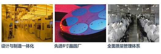 FQA24N50?替代KNX7650A MOS管?500V25A? 原廠現貨直銷-KIA MOS管