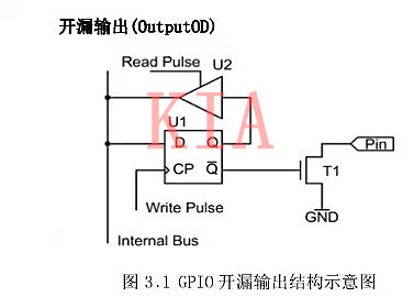 三極管 開關注意事項